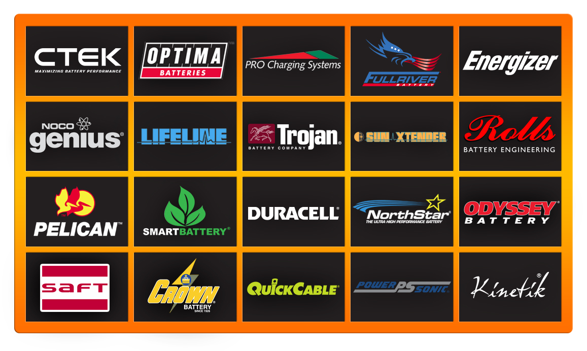 What Is The Best Auto Battery Brand